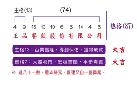 地才意思|三才数理